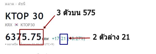 หวยหุ้นเกาหลีออนไลน์