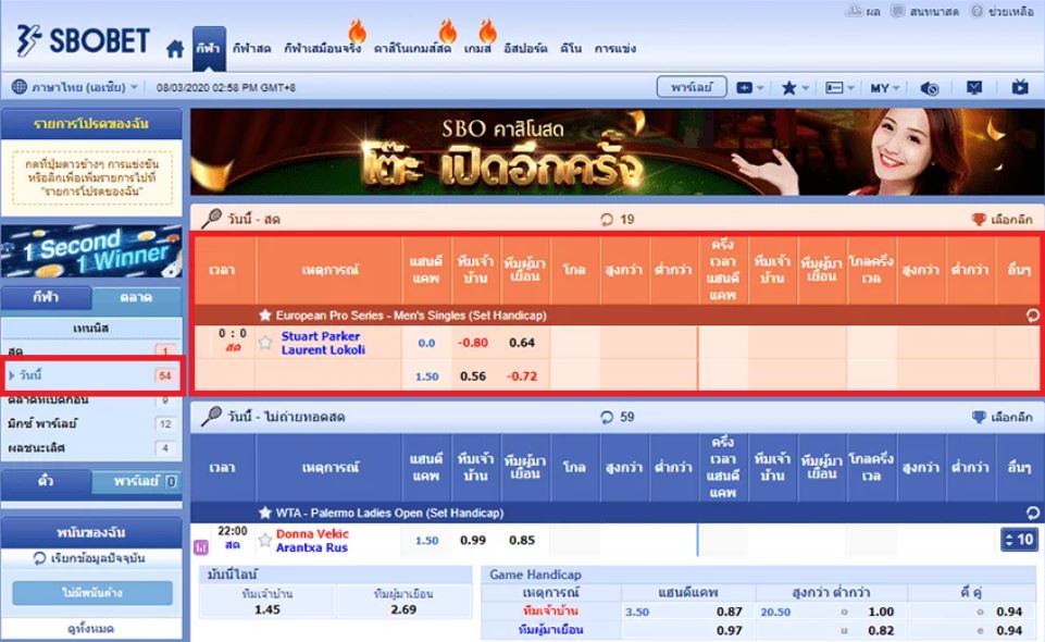 รูปแบบราคาการต่อรองเทนนิส SBOBET